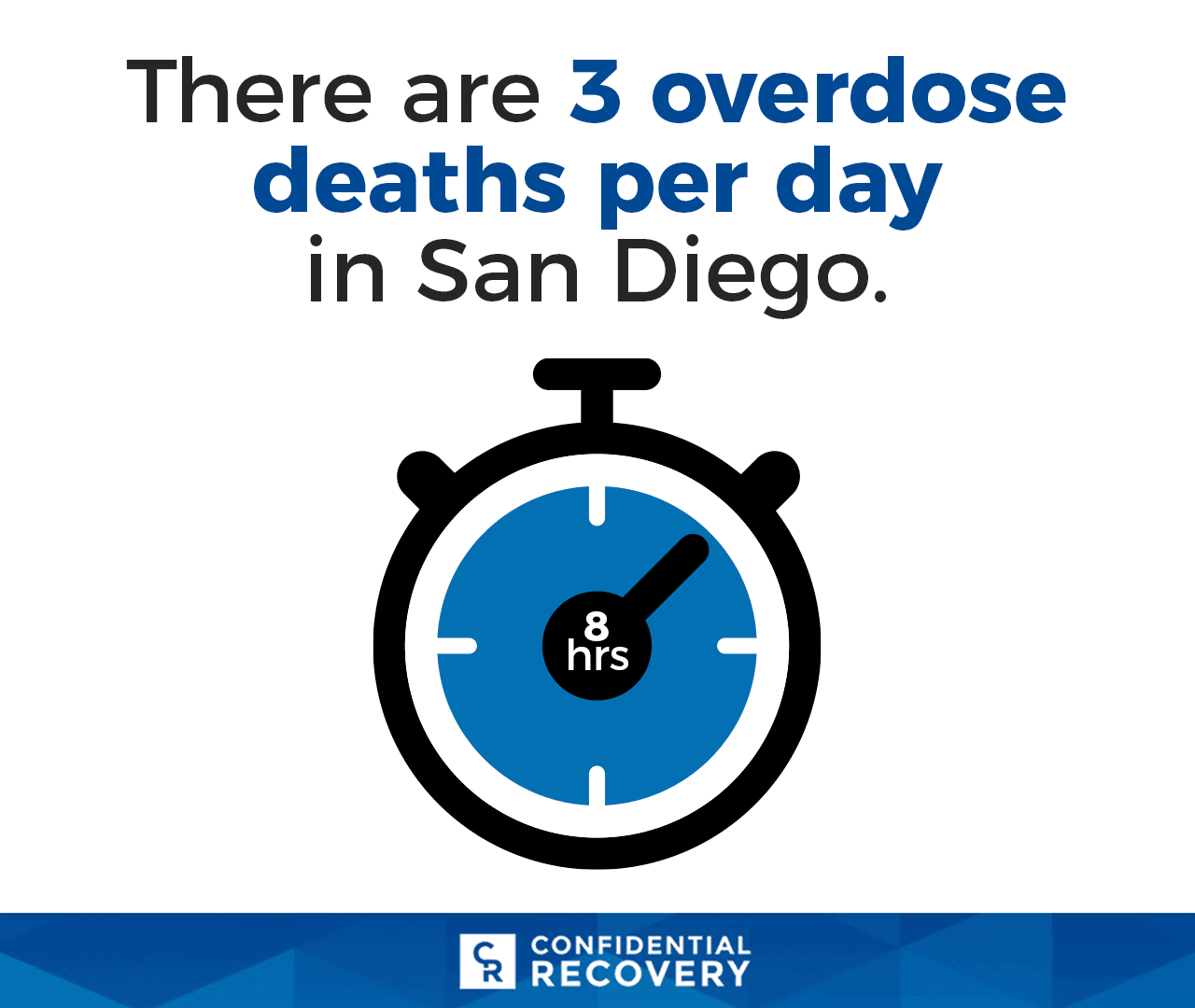 three-preventable-od-deaths-in-san-diego-daily